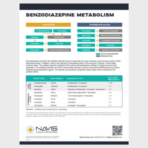 Benzodiazepine Metabolism