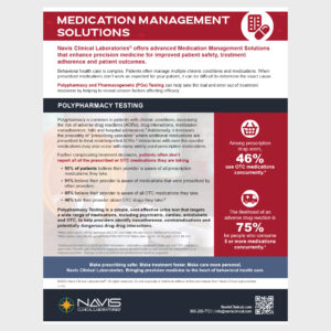 Medication Management Solutions